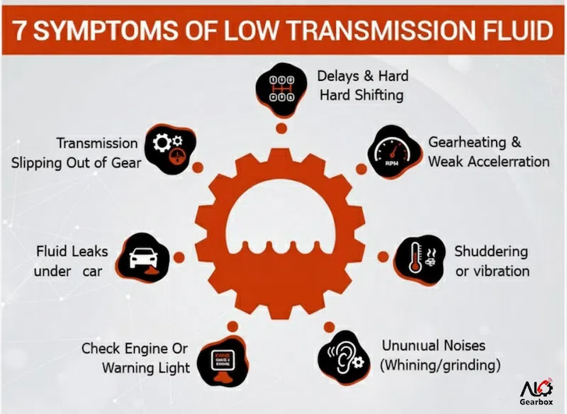 علائم اصلی کمبود روغن گیربکس اتوماتیک 